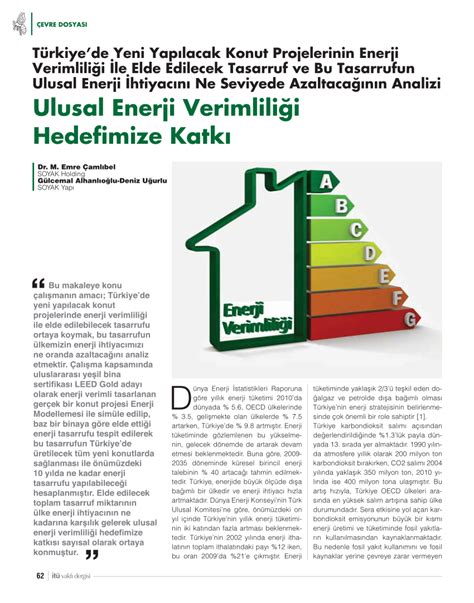 Türkiye'de Yeni Enerji Verimliliği Programları